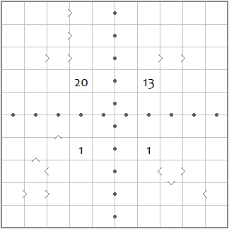 Puzzle 2: Fillomino Borders