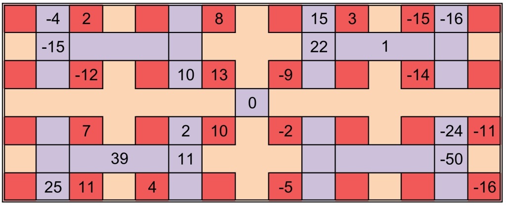 sudoku checker