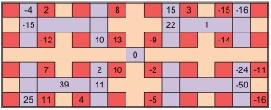 l_checkerboard