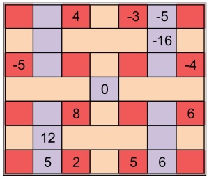 s_checkerboard